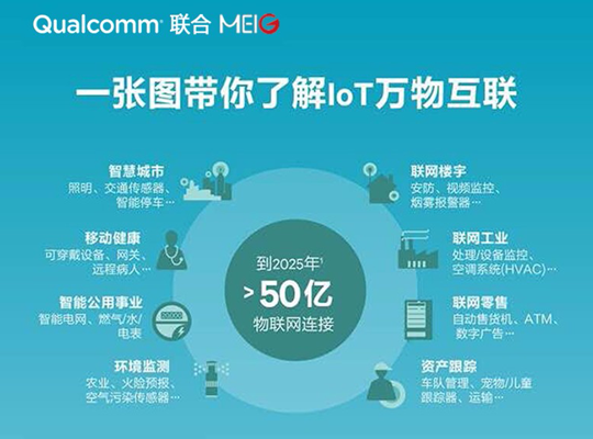 PA集团|中国官网